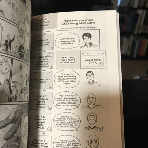 Photo of a page from “ANIMETA!” describing the paper colors used in animation.